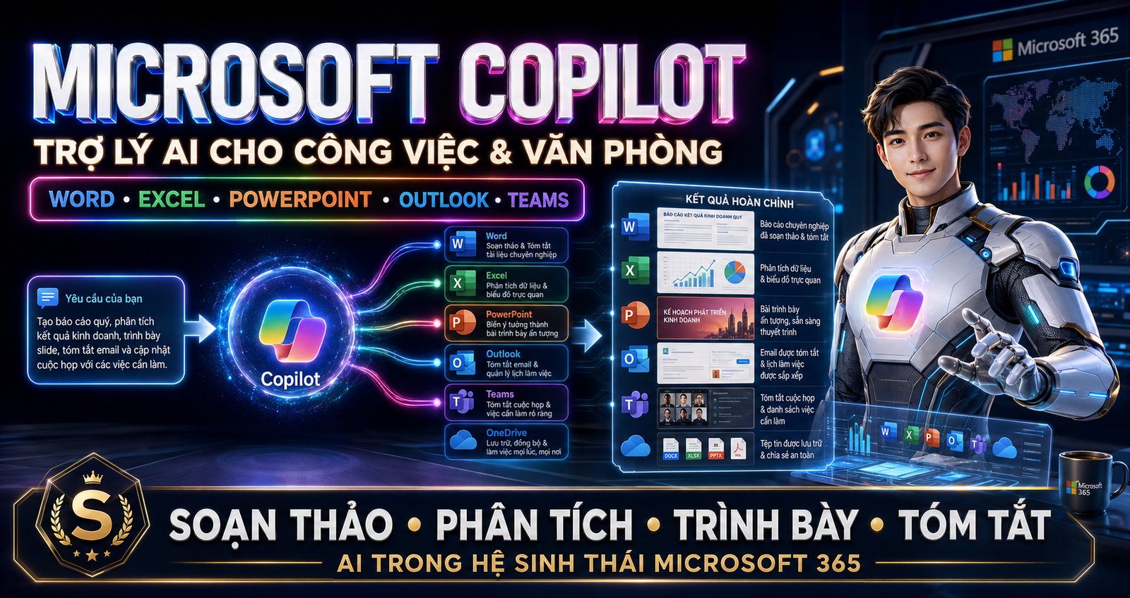 Microsoft Copilot: Trợ lý AI nằm thẳng trong Word, Excel, PowerPoint, Outlook, Teams