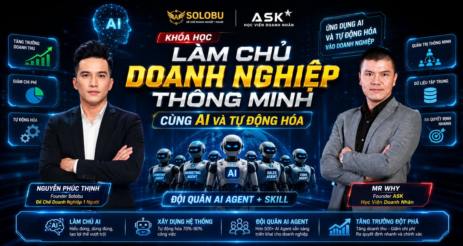 Khóa học Làm chủ Doanh nghiệp thông minh cùng AI và Tự động hóa: Nguyễn Phúc Thịnh (Founder Solobu) & Mr Why (Founder ASK)