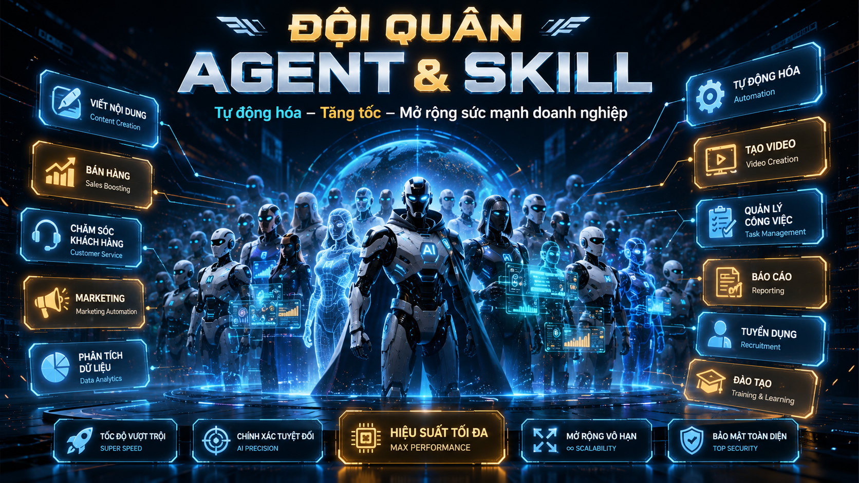 Đội Quân Agent & Skill AI của 2DM Group, hơn 567 chiến binh